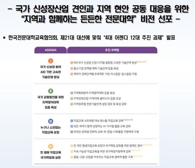 전문대교협 '지역과 함께하는 든든한 전문대학' 비전 선포