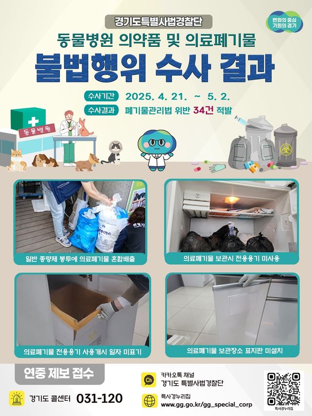 동물병원 의료폐기물 처리 불법행위