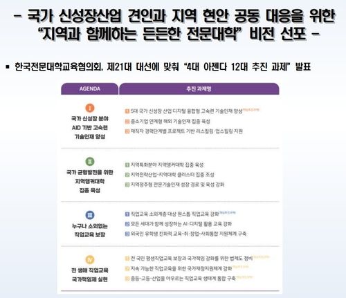전문대교협 '지역과 함께하는 든든한 전문대학' 비전 선포