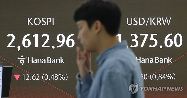 코스피 2,610대 약세 출발