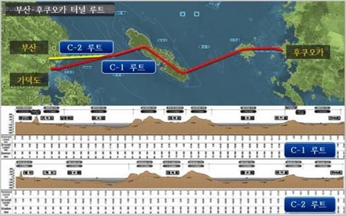 한일해저터널 추진 당시 논의되던 안