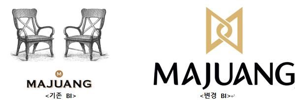 기존 마주앙 BI와 새 BI