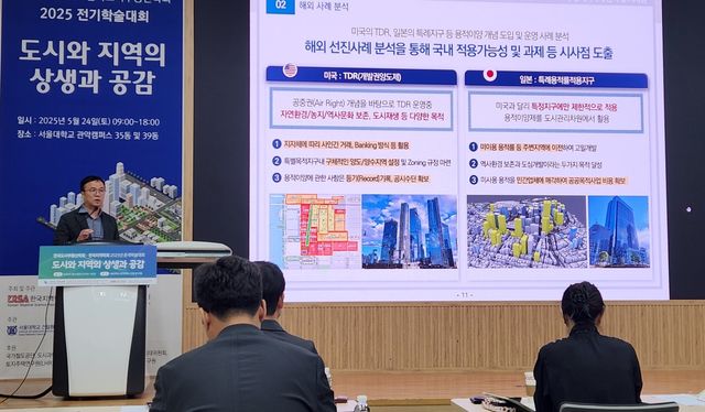 한국도시부동산학회 학술대회 