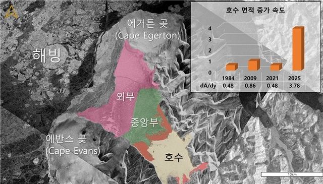 밀른 빙붕의 호수 면적 확장 영상 