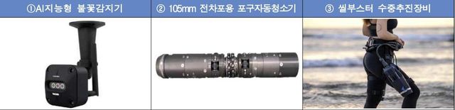 우수 상용품 시범 사용 적합 제품 지정 예시