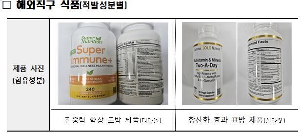 적발된 해외직구 식품