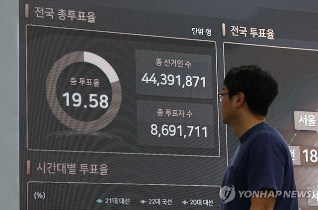 21대 대선 사전투표 첫날 투표율 19.58%로 역대 최고치