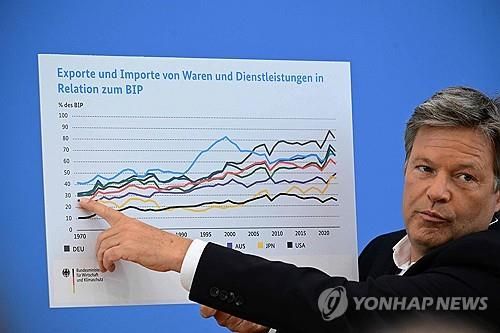 기자회견 하는 로베르트 하베크 독일 경제장관