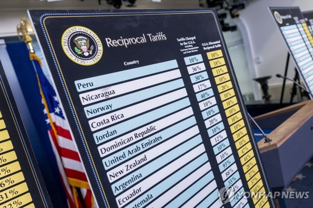 전 세계를 상대로 한 미국의 상호관세