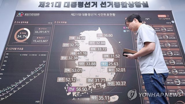 제21대 대선 사전투표 종료