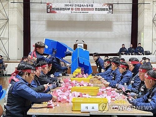 HD현대중공업 임단협 