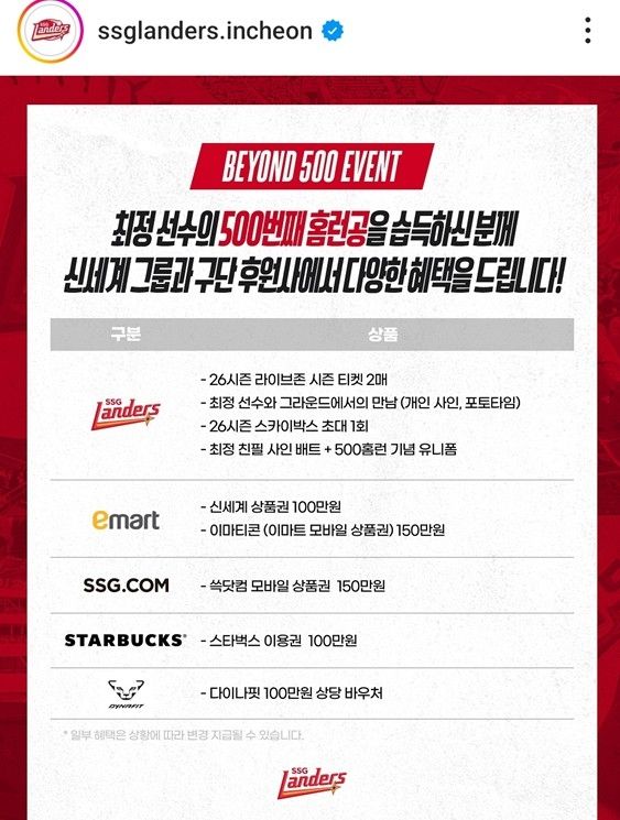 최정의 500호 홈런공을 기증하는 팬이 얻는 혜택