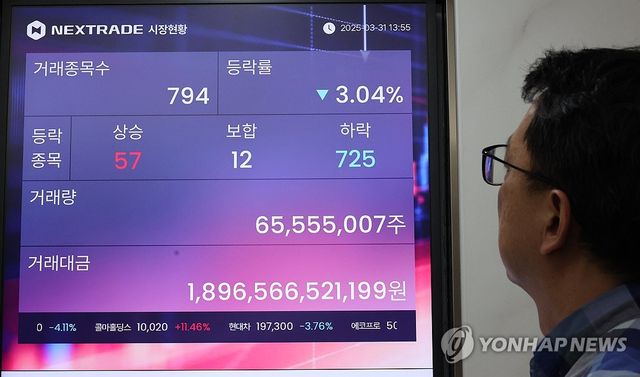 넥스트레이드, 거래종목 796개로 최종 확대