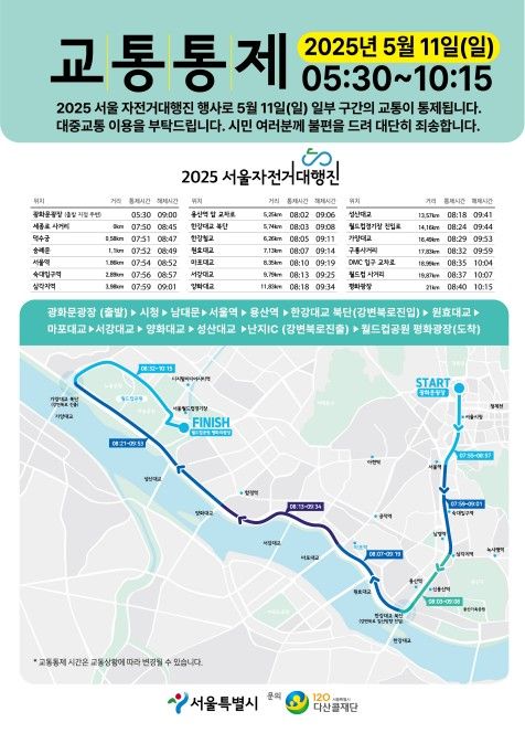 서울자전거대행진 교통통제