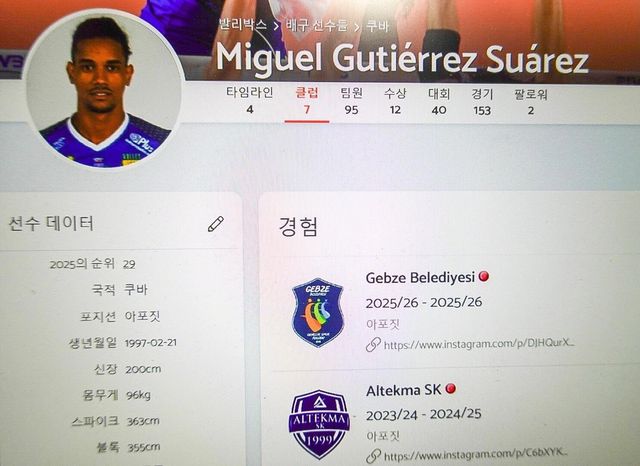 구티에레스 이적 소식을 알린 발리박스