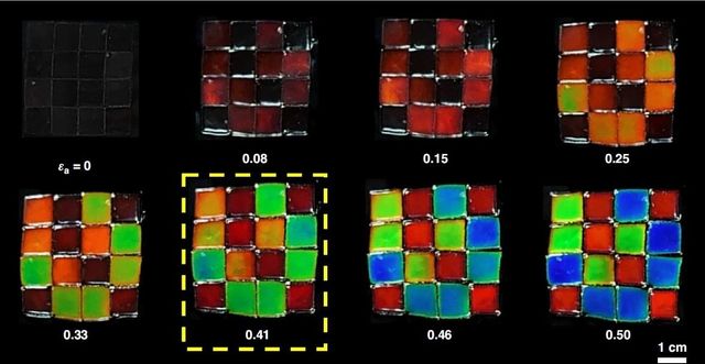 스트레처블 광 암호화 필름