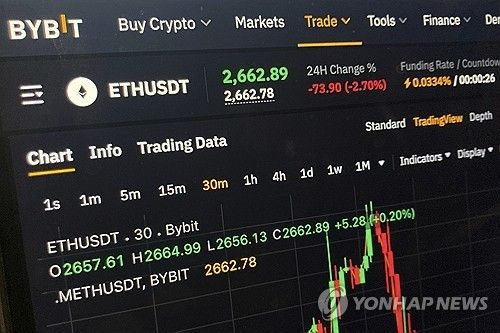 해킹 피해를 입은 가상화폐 거래소 바이비트 홈페이지