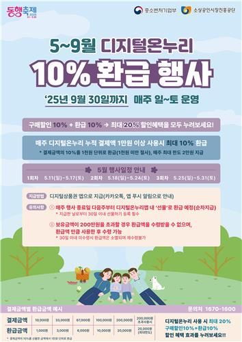 온누리상품권 환급행사