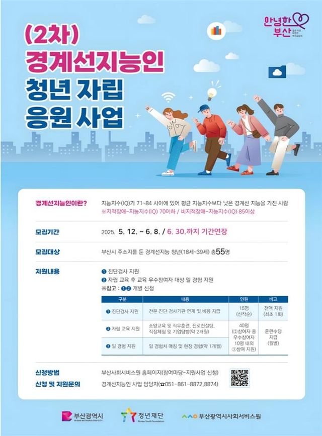 경계선 지능인 청년 자립 응원 사업