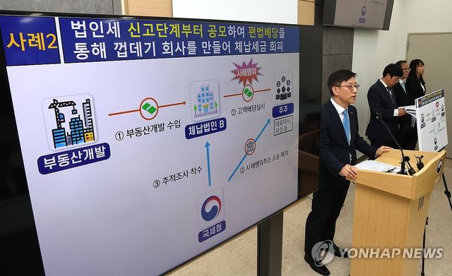 '가짜 이혼'으로 재산 숨겨…국세청, 악질 체납자 710명 추적