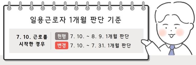 [국민연금공단 제공]