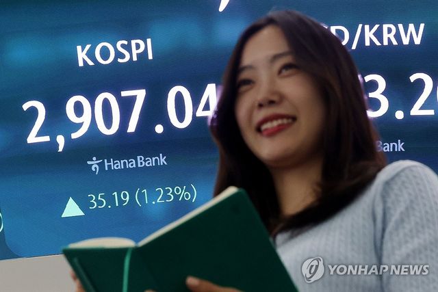 코스피, 3년 5개월만에 2,900선 돌파