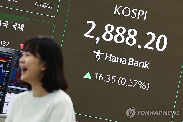 코스피 엿새째 상승세