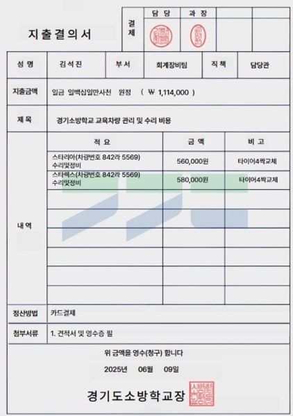 허위로 작성된 문서