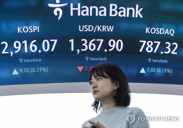 환율, 美 물가 우려 완화에 하락 출발…1,360원대 중후반