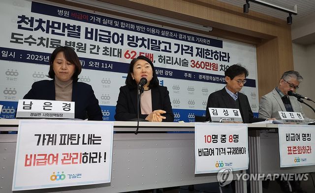 경실련, 비급여 실태 조사 발표