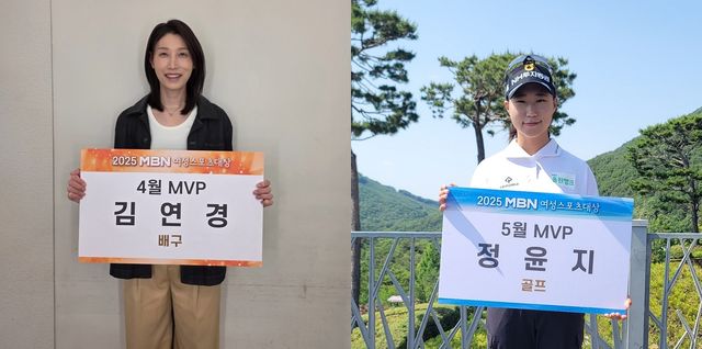 MBN 여성스포츠대상 4월 MVP 김연경과 5월 MVP 정윤지