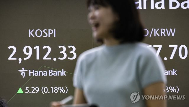 코스피 2,910대 강보합으로 출발