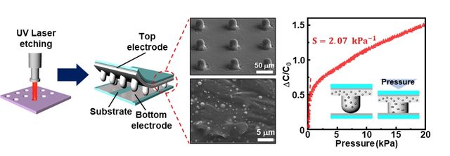 논문 관련 이미지