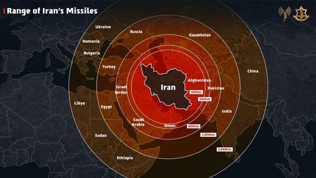 이란의 미사일 사거리