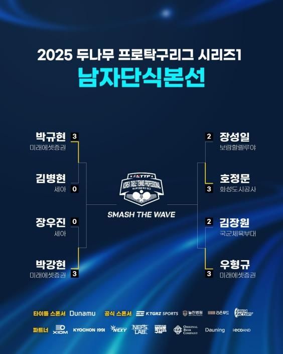 두나무 프로탁구리그 8강 경기 결과