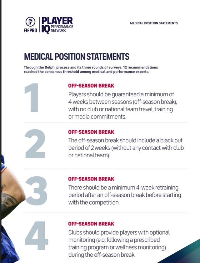 FIFPRO의 가이드라인 일부