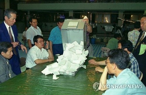 1995년 제1회 전국동시지방선거