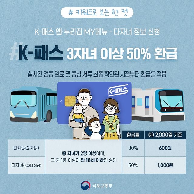 K-패스 다자녀 혜택