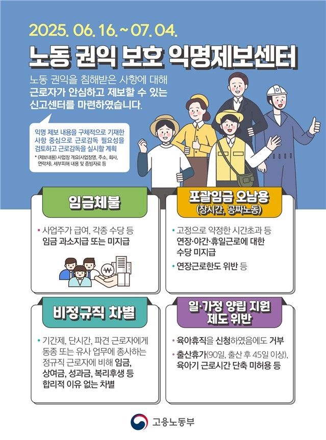 [노동부 제공. 재판매 및 DB 금지]