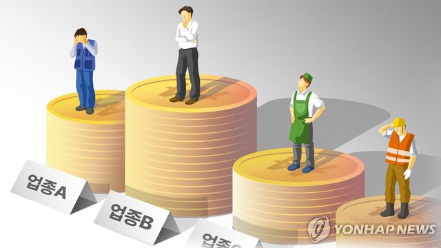 최저임금 차등적용 (PG)