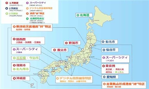 일본 국가전략특구