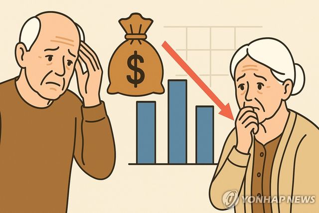 퇴직연금 수익률 문제