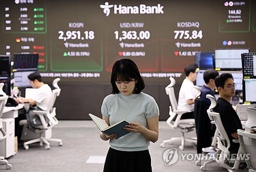 코스피, 장 초반 2,950대 상승