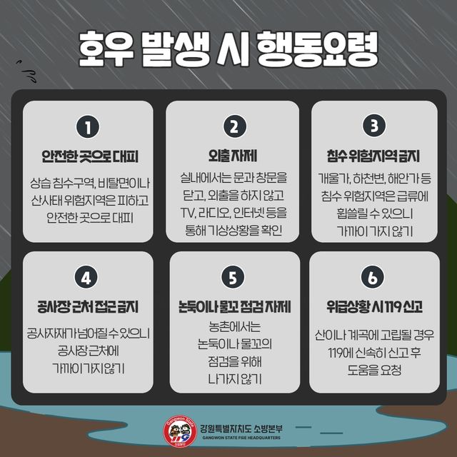 호우 발생 시 행동 요령