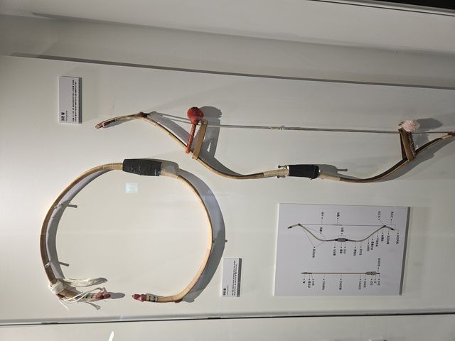 황학정 국궁전시관 전시물, 화살 어휘