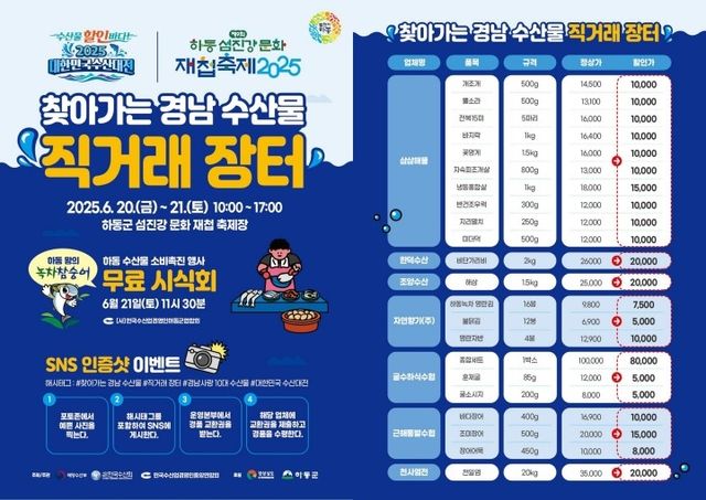 하동섬진강문화재첩축제 기간 경남 수산물 직거래장터