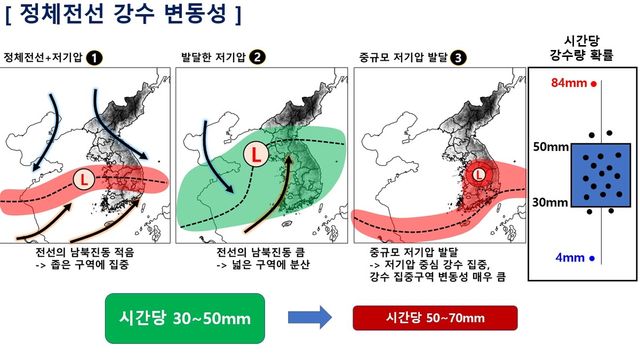 정체전선에 따른 강수의 강도가 강해질 가능성. [기상청 제공. 재판매 및 DB 금지]