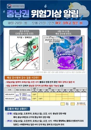 충남권 위험 기상 알림