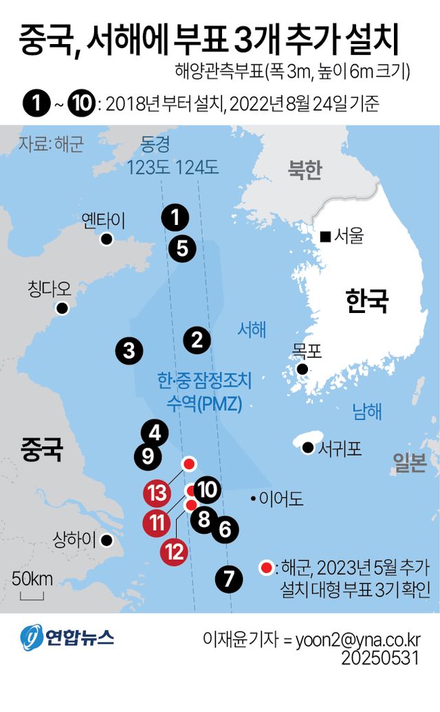 [그래픽] 중국, 서해에 부표 3개 추가 설치(종합)