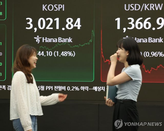 코스피 종가도 3,000선 돌파